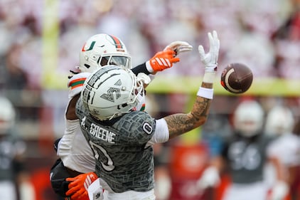 Miami Hurricanes Virginia Tech ACC